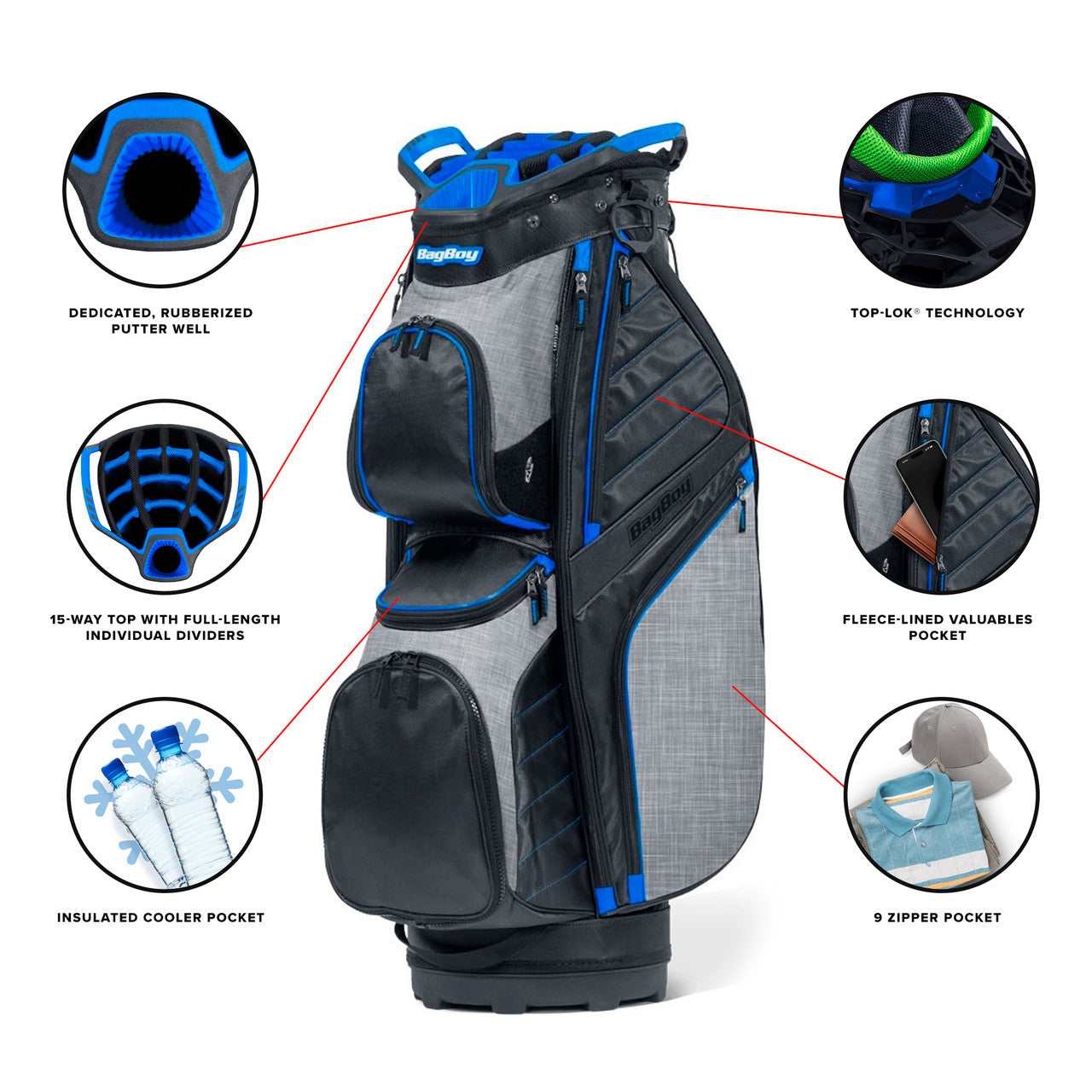 Bag Boy CB-15 Cart Bag 15 Way Divider Black Gray Royal Blue