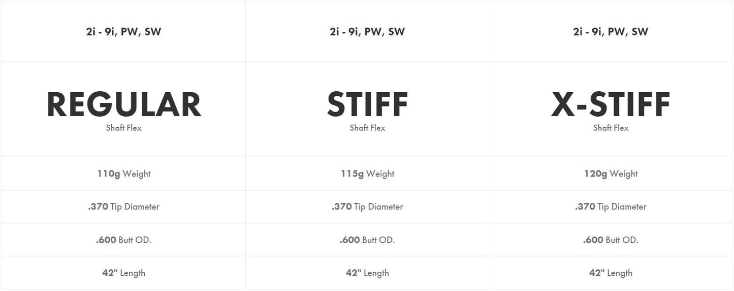 KBS $-Taper Lite Chrome Iron Shafts Steel .370 Tip Choose Flex