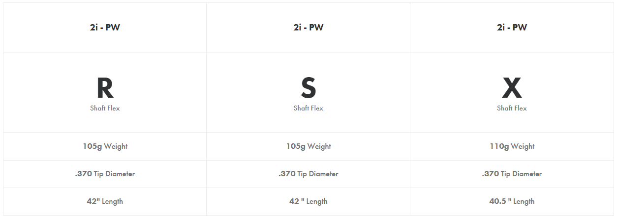 KBS Tour Lite Black Gloss Iron Shafts .370 Parallel Tip Choose Flex
