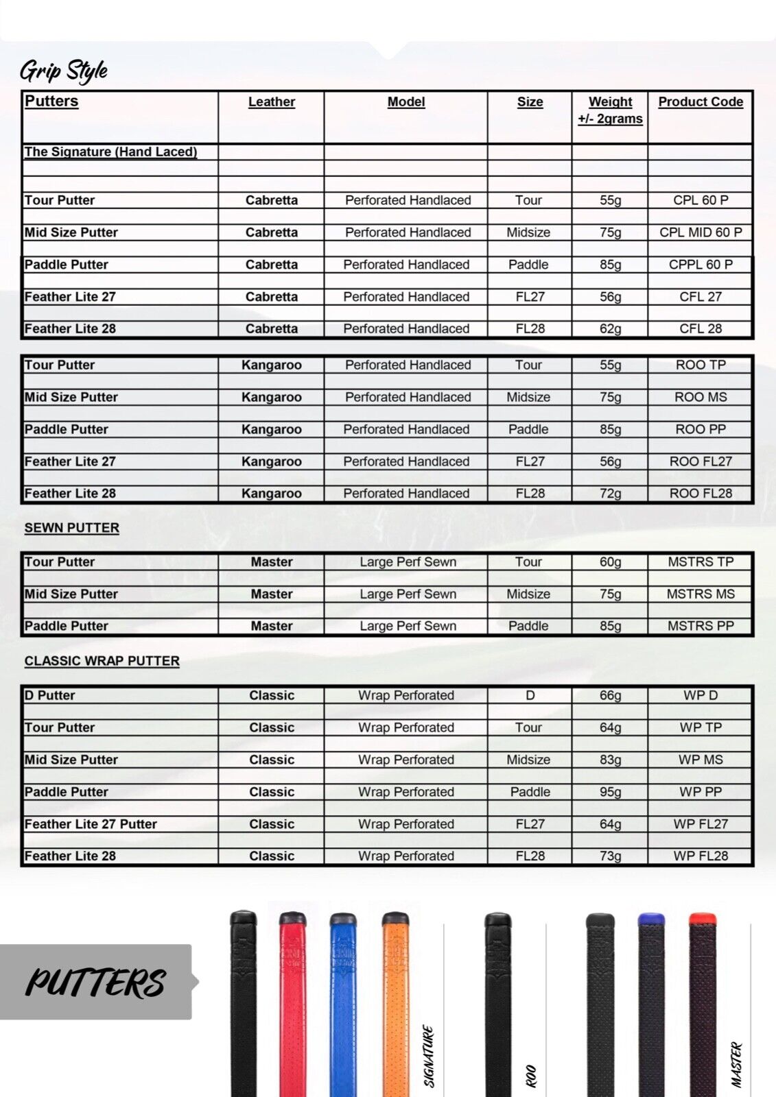 The Grip Master Hybrid Treble Midsize Putter Grip Red Tan Blue