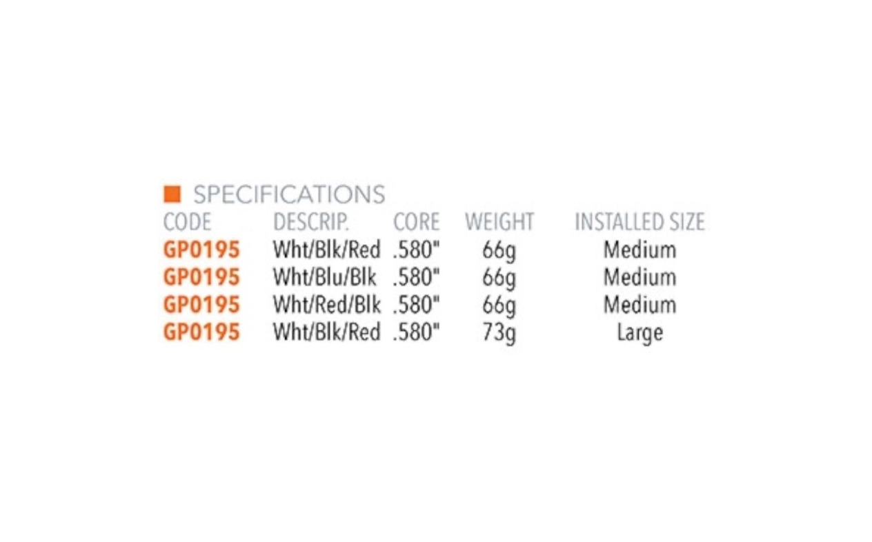 Golf Pride Zero Taper Putter Grip Choose Size/Color