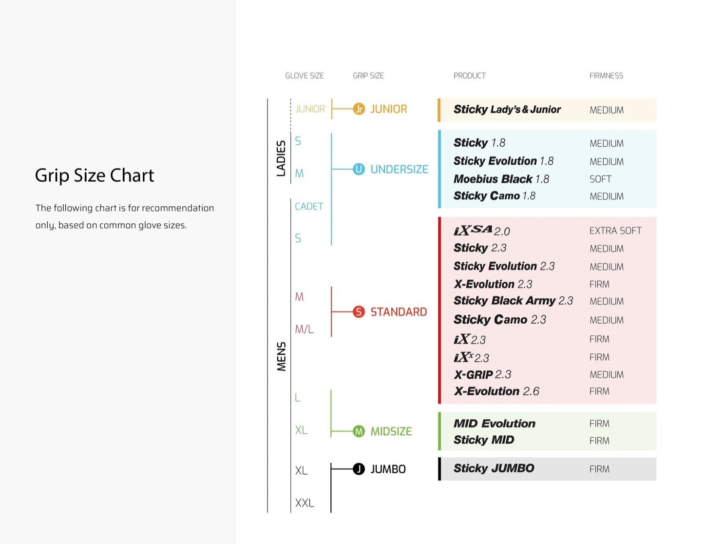 Iomic Putter Grip Standard Size 65g Black Brand New