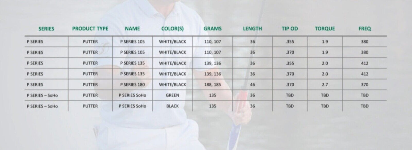 LA GOLF P Series 135 Putter Shaft 36" Uncut White Choose Tip Size New