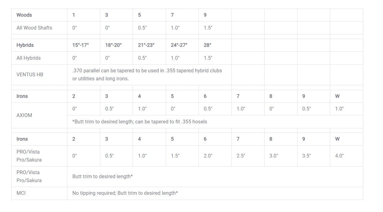ASSEMBLED Fujikura Vista Pro Driver Shaft Graphite Grip and Adapter Installed
