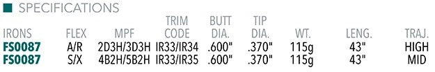 FST Pro 115 Stepless Iron Shafts Steel .370 Tip