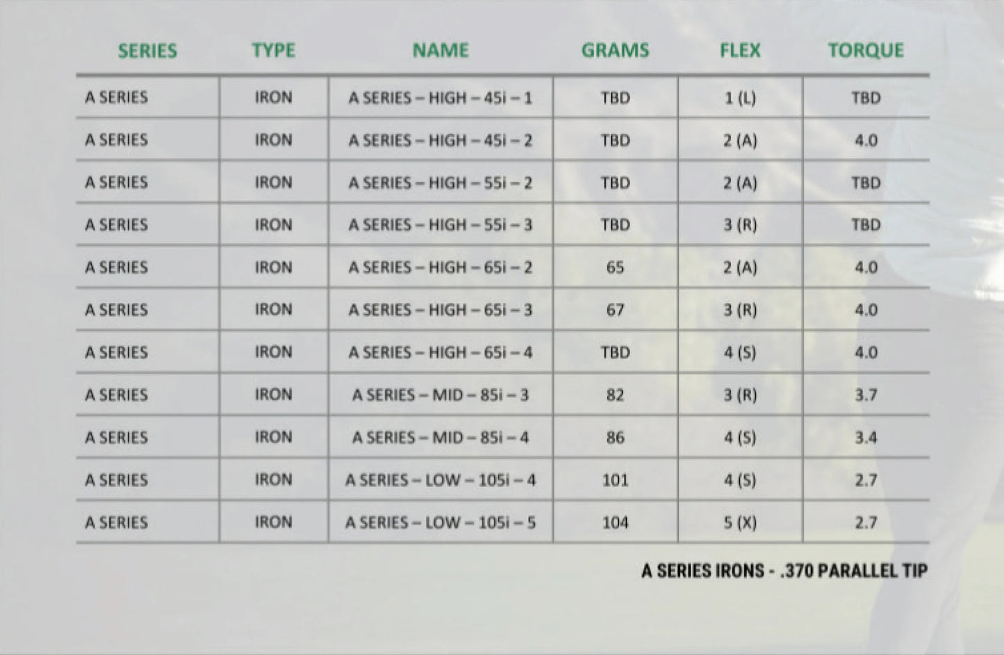 LA Golf Driver Right Handed Choose Loft and Flex