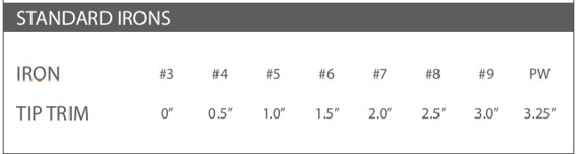 LA Golf Driver Right Handed Choose Loft and Flex