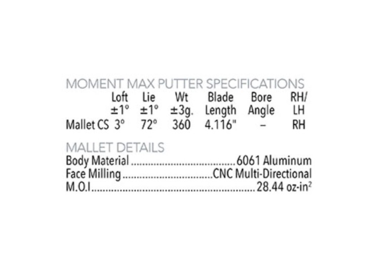 Maltby Moment MAX Milled Putter HEAD ONLY Right Hand Black Center Shaft Mallet
