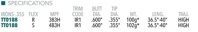 True Temper Elevate MPH Iron Shaft Set 4-PW .355 Taper Tip Choose Regular/Stiff