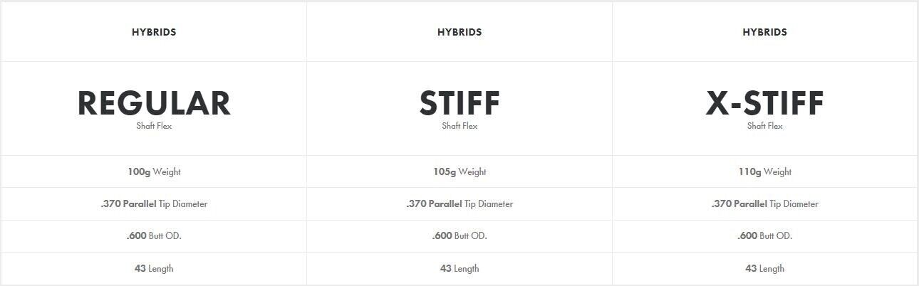 KBS Tour Hybrid Shaft Steel Regular Flex .370 Parallel Tip 100g 43" Brand New