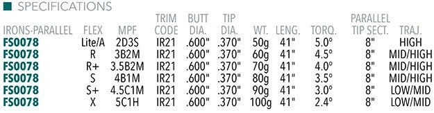 KBS PGI Players Graphite Iron Shafts .370 Tip